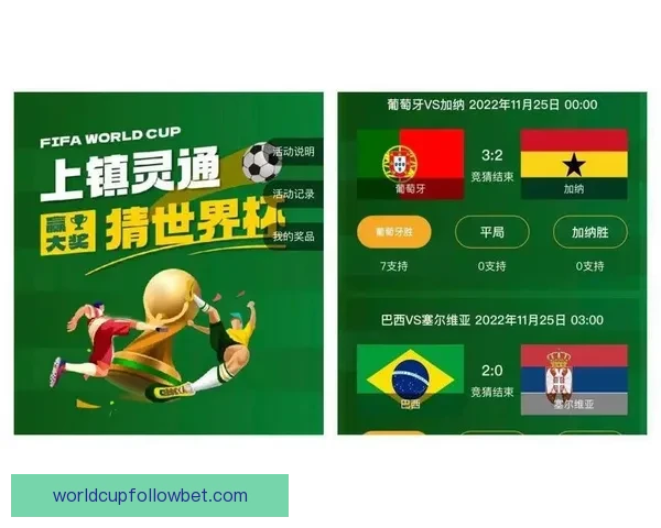 世界杯精彩赛事在线竞猜投注攻略与投注技巧全解析 世界杯精彩赛事在线竞猜投注攻略与投注技巧全解析