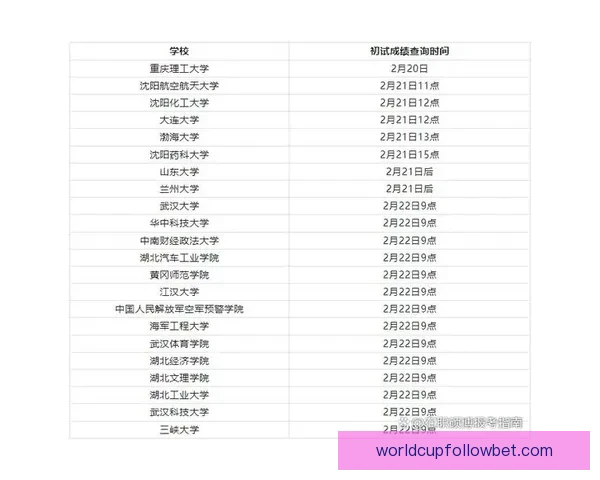 世界杯赛事胜负全面预测与实时竞猜平台推荐指南 世界杯赛事胜负全面预测与实时竞猜平台推荐指南