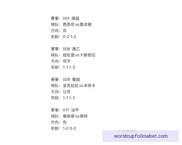 世界杯买球网站推荐 轻松了解最新赛况 提供精准投注指南 世界杯买球网站推荐 轻松了解最新赛况 提供精准投注指南
