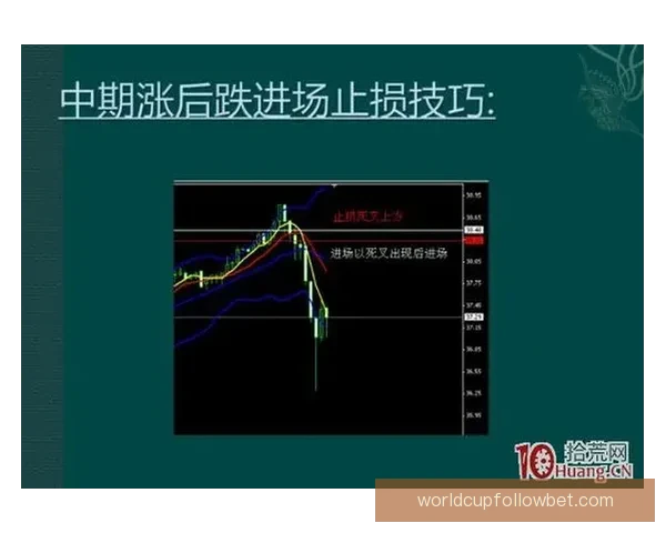 世界杯足球竞猜盘口深度解析与投注技巧趋势全指南冠军走势与实战策略 世界杯足球竞猜盘口深度解析与投注技巧趋势全指南冠军走势与实战策略