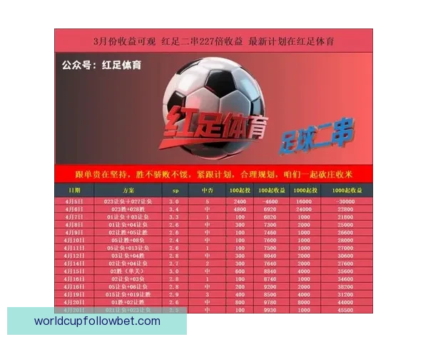 体育竞猜游戏深度玩法策略解析与热门赛事预测技巧实用全攻略