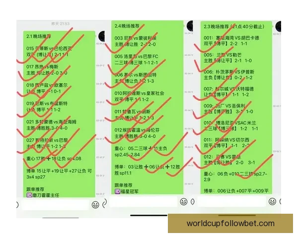 世界杯竞猜赔率最新查询分析助你精准预测赛事走势 世界杯竞猜赔率最新查询分析助你精准预测赛事走势