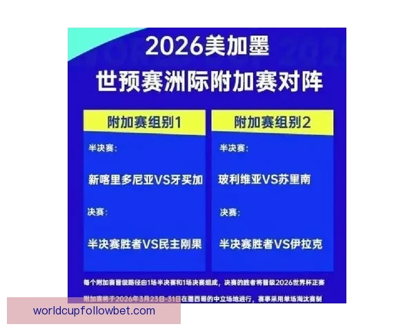 世界杯赛事胜负全面解析与精准竞猜策略深度指南