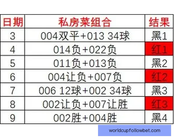 足球竞猜官网权威指南全面解析赛事预测技巧与投注技巧新手必读