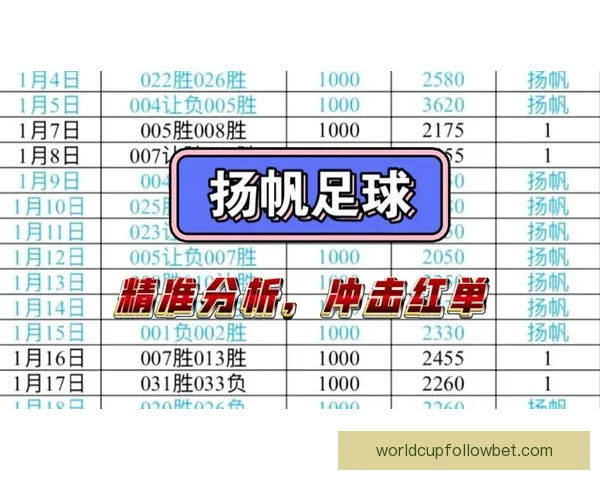精准体育赛事分析与每日热门竞猜推荐策略分享 精准体育赛事分析与每日热门竞猜推荐策略分享