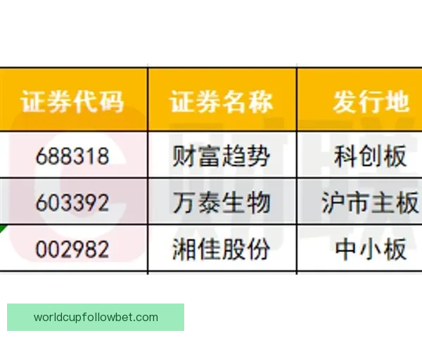 体育竞猜赔率分析与趋势解读：如何精准把握赛事赢利机会