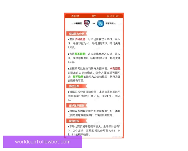 世界杯竞猜赔率解析与走势预测:揭示最具潜力球队与热门投注策略 世界杯竞猜赔率解析与走势预测:揭示最具潜力球队与热门投注策略