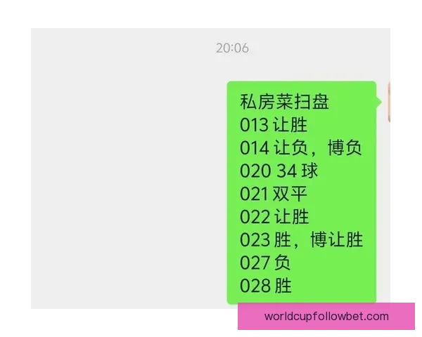 足球竞猜官网权威指南全面解析赛事预测技巧与投注技巧新手必读