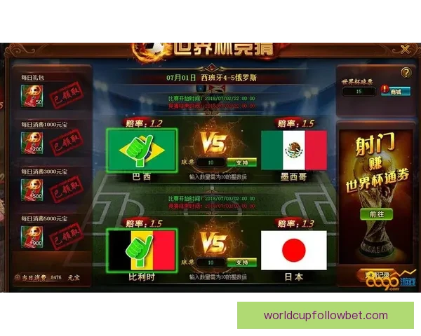 世界杯比分预测攻略 轻松竞猜赢大奖 你的预测能否成为赢家