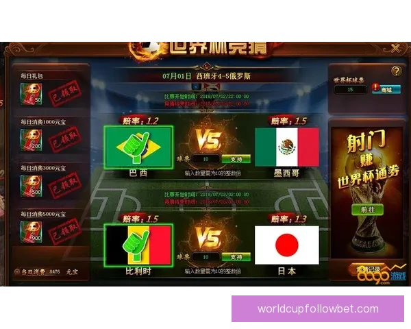世界杯比分预测攻略 轻松竞猜赢大奖 你的预测能否成为赢家