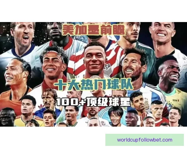 美加墨世界杯竞猜分析全攻略球队实力赛程走势与夺冠热门深度解析 美加墨世界杯竞猜分析全攻略球队实力赛程走势与夺冠热门深度解析